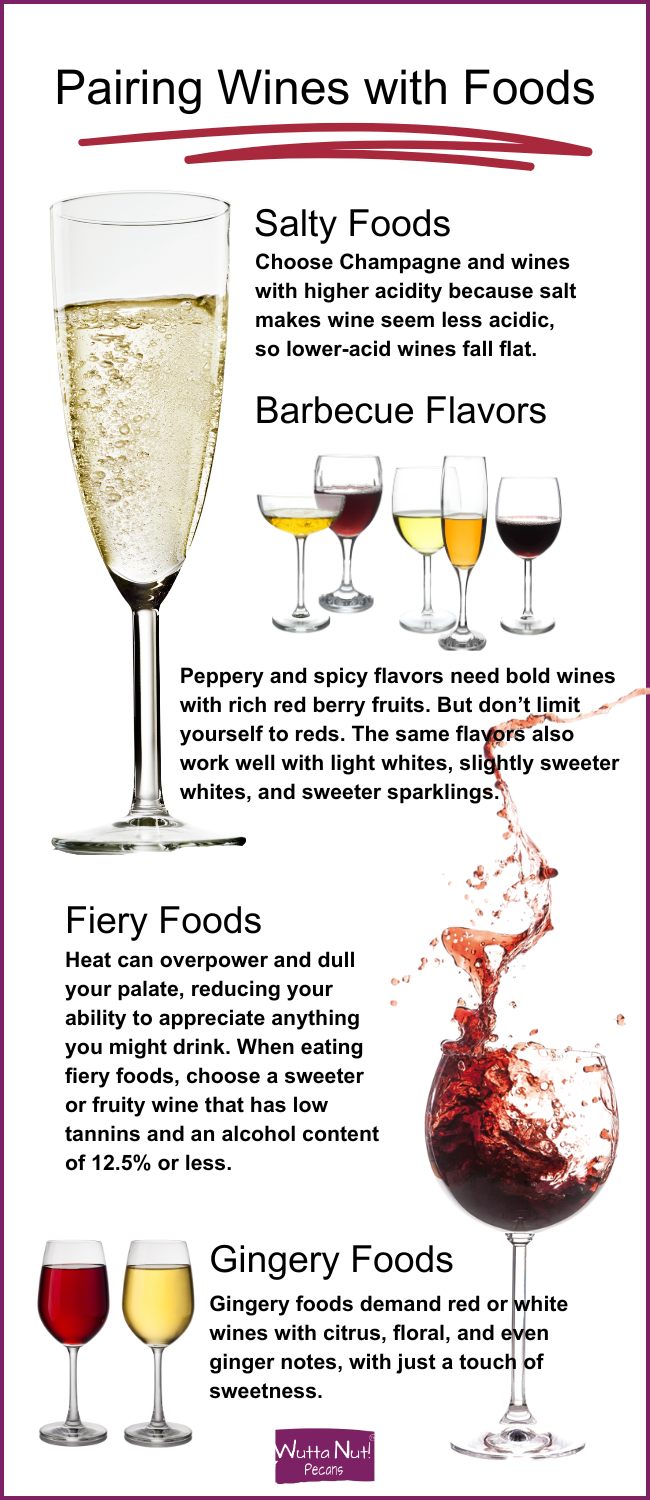 Pairing wines with pecans infographic. Images of different white, red and sparkling wines in glasses. Copy is repeated in post. 